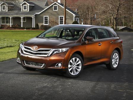 Магнитолы Toyota Venza 2012-2017